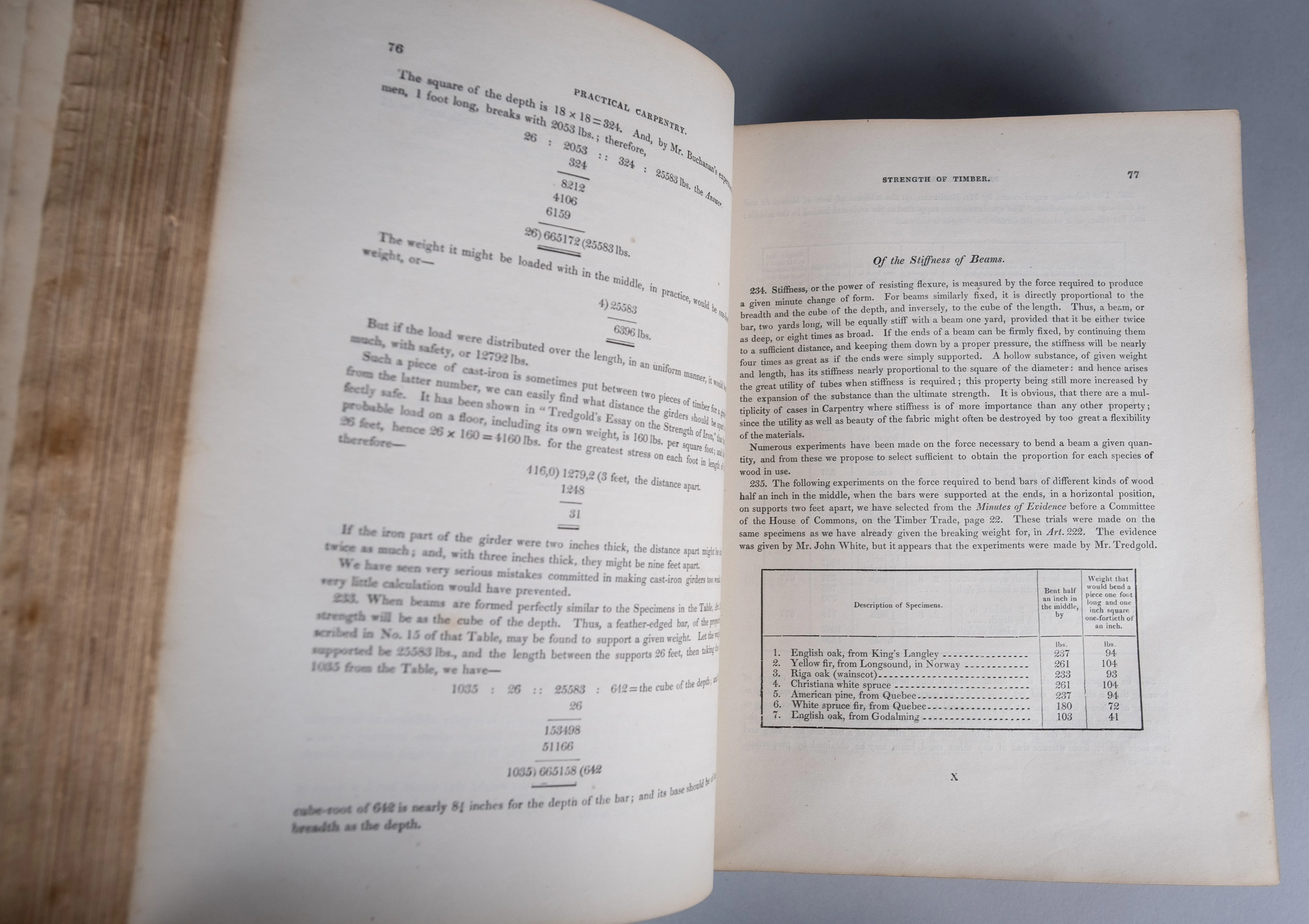 1848 The New And Improved Practical Builder by Peter Nicholson.