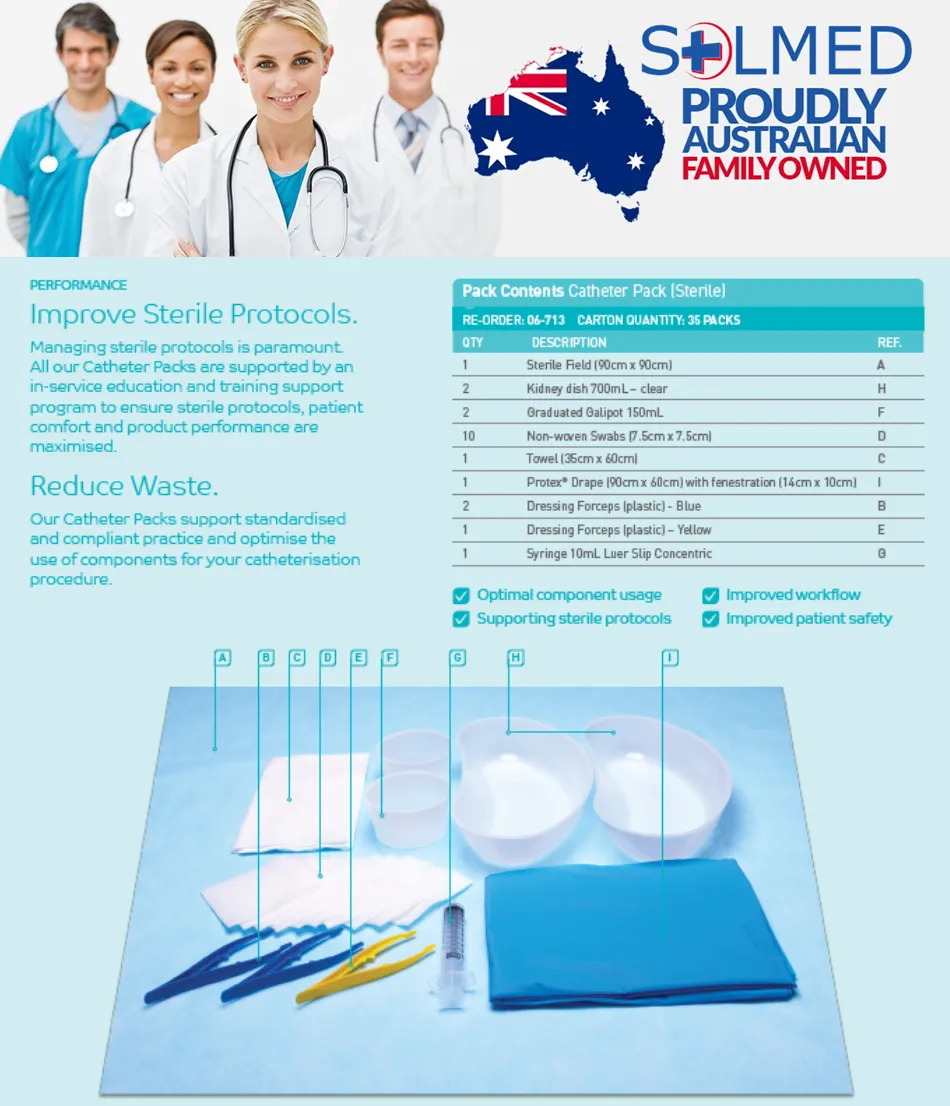 INCONTINENCE UROLOGY CATHETER INSERTION PACK STERILE